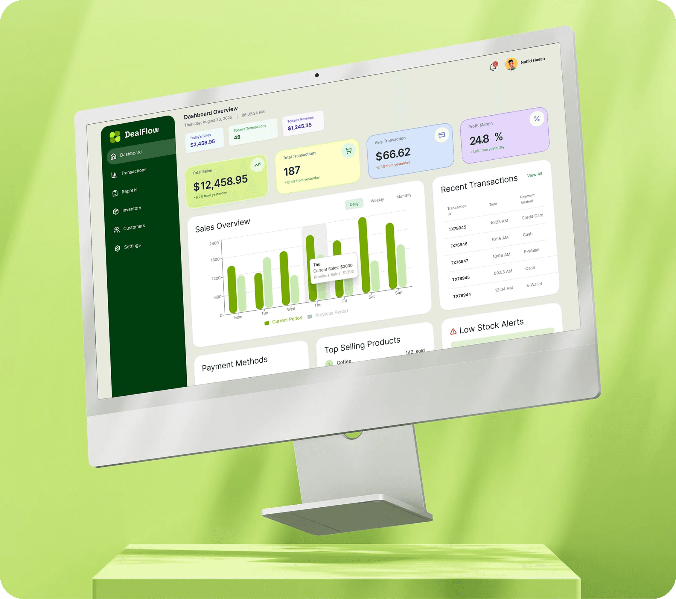 Sales dashboard mockup with pipeline overview, forecast charts, and deal activity table.