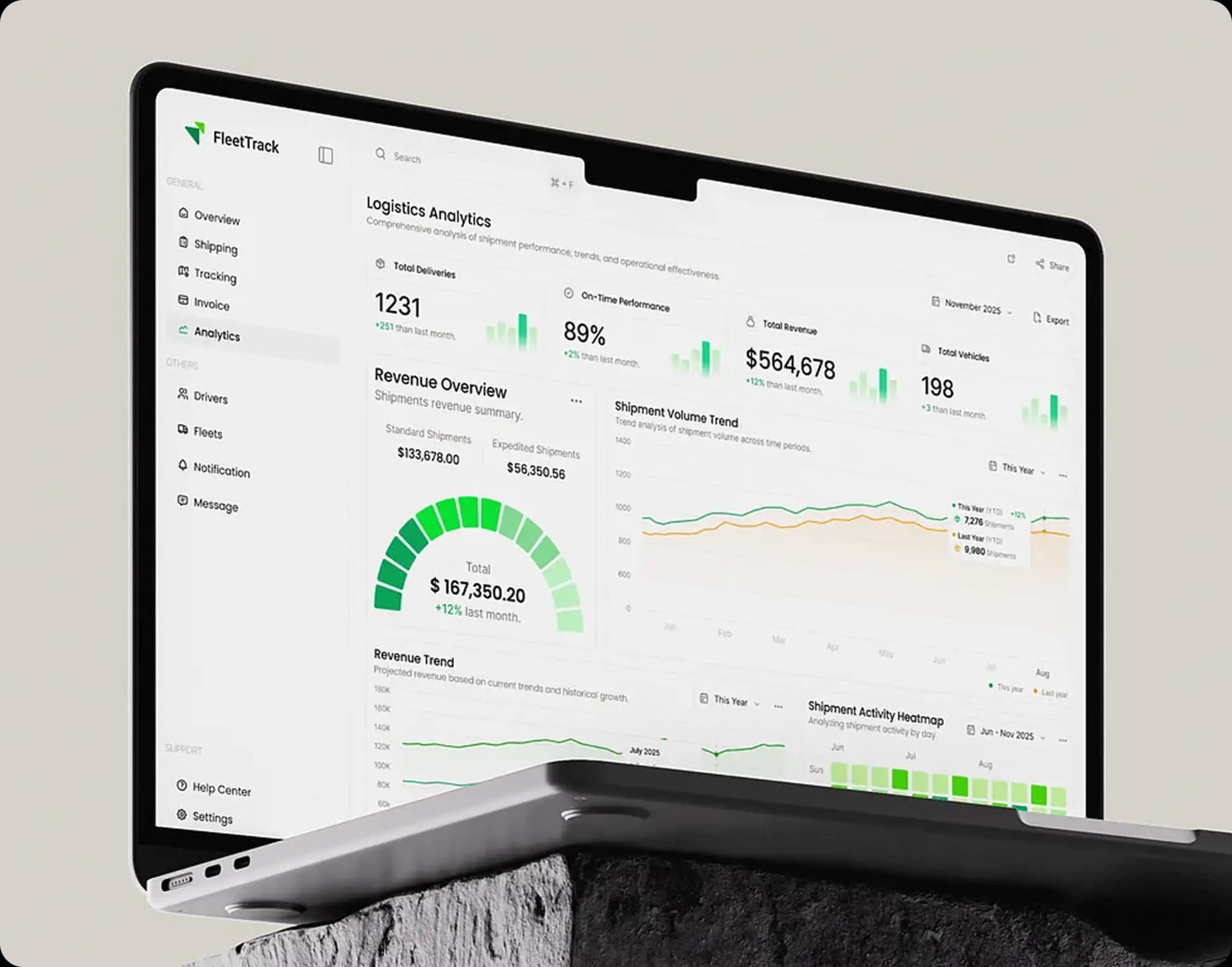 Open laptop displaying FleetTrack logistics analytics dashboard with shipment data, graphs, and performance metrics.