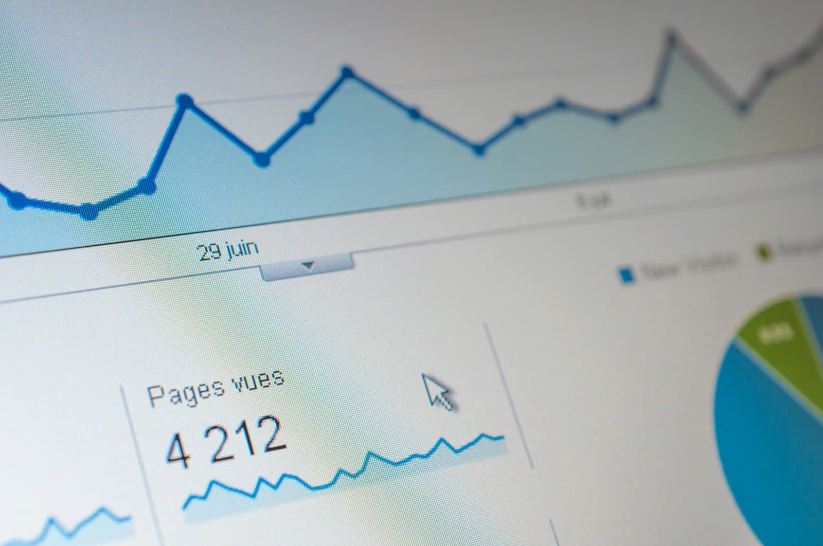 Page views chart on an analytics dashboard