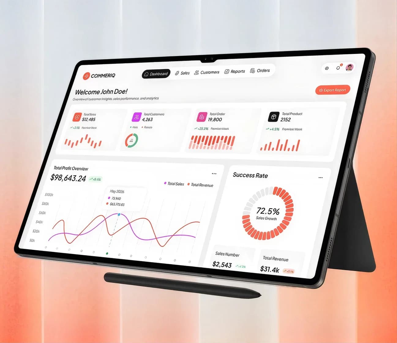 E-commerce analytics dashboard interface shown on a tablet