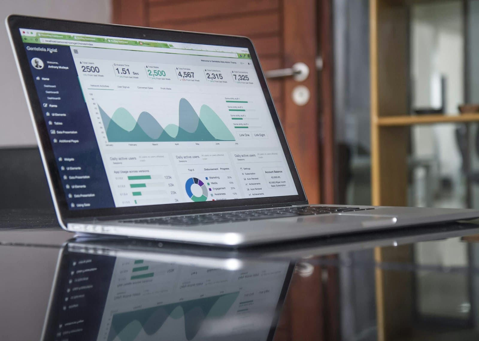 Search and traffic analytics on a laptop